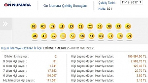 ON NUMARA EDİRNE’DE