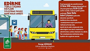 ANKET BAŞLIYOR