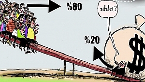 GELİR ADALETSİZLİĞİ SOSYAL PATLAMAYA YOL AÇABİLİR