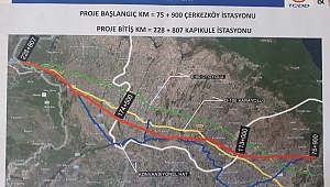 HIZLI TREN 2022’DE GELECEK