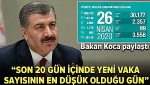 Türkiye'de bugün 99 kişi hayatını kaybetti 