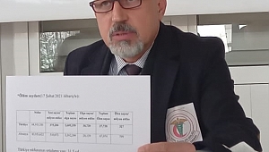 EDİRNE TABİPLER ODASI’NDAN ÖNEMLİ COVID-19 AÇIKLAMASI
