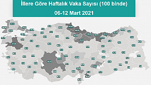 EDİRNE’DE DURUM VAHİM, EV ZİYARETLERİNİ SONLANDIRACAK KARARLAR GÖRÜŞÜLÜYOR 