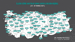 EDİRNE’DE VAKALAR NEDEN ARTIYOR?