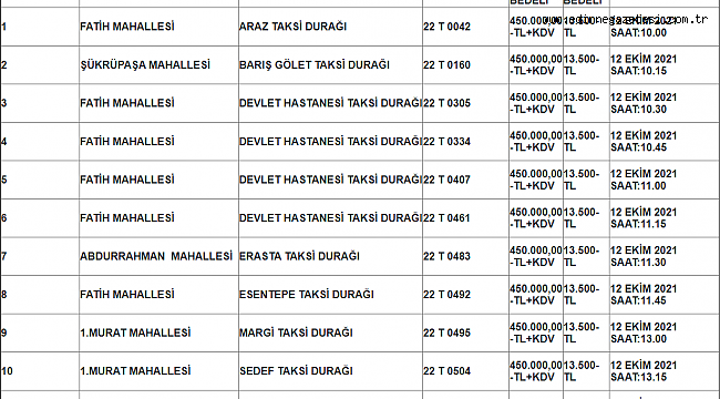 11 ADET TİCARİ TAKSİ PLAKASI İHALEYE ÇIKIYOR