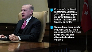 MASKE KULLANMA ZORUNLULUĞU TÜMÜYLE KALDIRILMIŞTIR