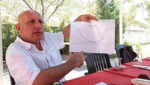 HATIRLATMA DOZ AŞILARDA ARTIŞ OLMAZSA 6.DALGA KAPIDA 