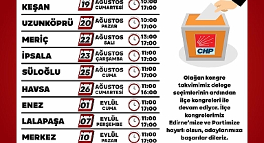 CHP’DE KONGRELER BAŞLIYOR