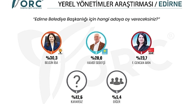 ORC’DEN ÇARPICI ANKET