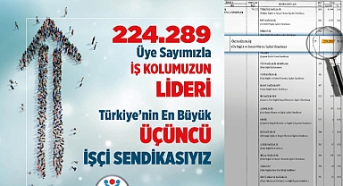 “BU BAŞARI ÖZ SAĞLIK-İŞ AİLESİNİN BAŞARISIDIR”