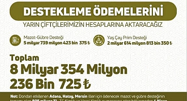 ÇİFTÇİLERE 8,4 MİLYAR LİRA DESTEK ÖDEMESİ YAPILACAK