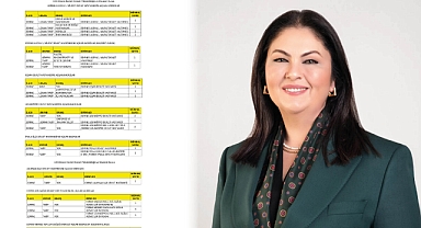 EDİRNE’YE 28 HEKİM KADROSU MÜJDESİ