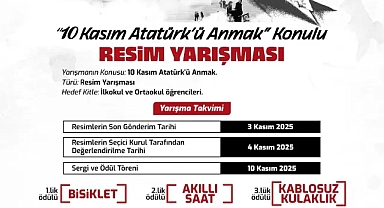 10 Kasım’ın Anlamı Çocukların Fırçasında