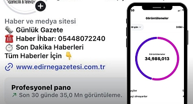 Sosyal Medyada Rekor Üstüne Rekor