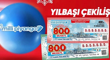 Yılbaşı Heyecanı Başladı