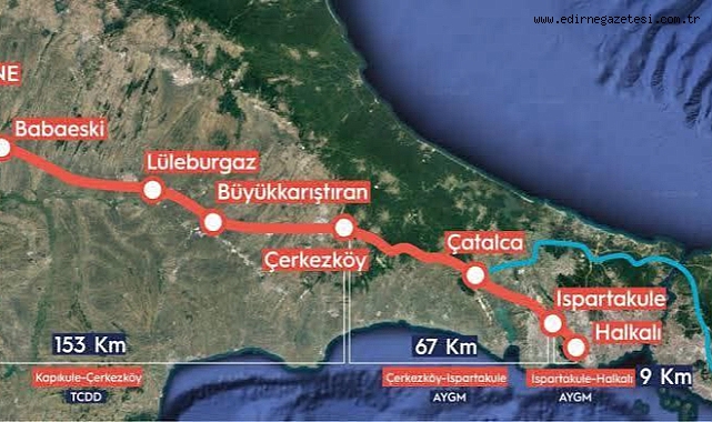 HALKALI–KAPIKULE HIZLI TREN HATTINDA KRİTİK AŞAMA