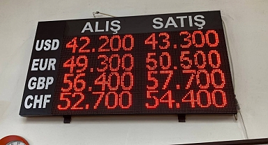 Leva Tabelalardan Kalktı