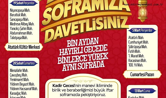 Belediyeden 4 Noktada Mahalle İftarları