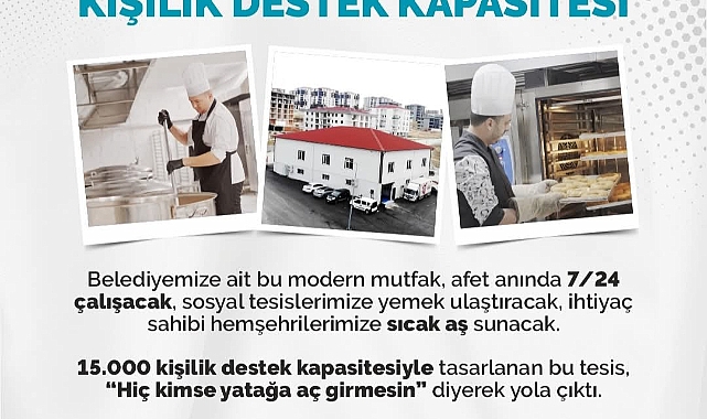 Mutfak Edirne 16 Şubat’ta Faaliyete Başlıyor