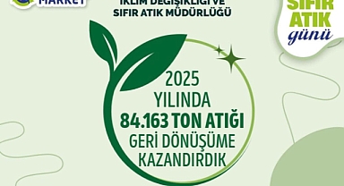 84 Bin Ton Atık Ekonomiye Kazandırıldı