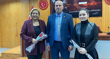 Mecliste Anlamlı Jest