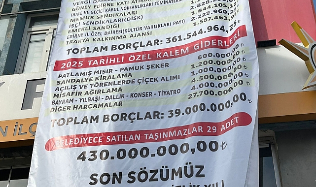 AK Parti, CHP’li belediyenin borçlarını afişle duyurdu