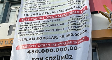 AK Parti, CHP’li belediyenin borçlarını afişle duyurdu