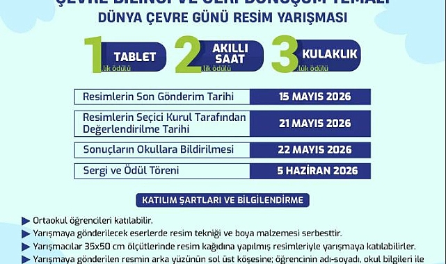 GELECEĞİN SANATÇILARI ÇEVRE İÇİN YARIŞIYOR