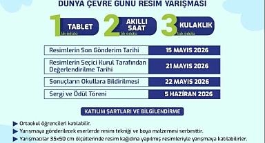 GELECEĞİN SANATÇILARI ÇEVRE İÇİN YARIŞIYOR