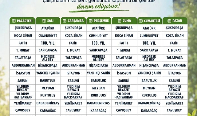 EDİRNE BELEDİYESİ HAFTALIK SİVRİSİNEKLE MÜCADELE PROGRAMINI AÇIKLADI