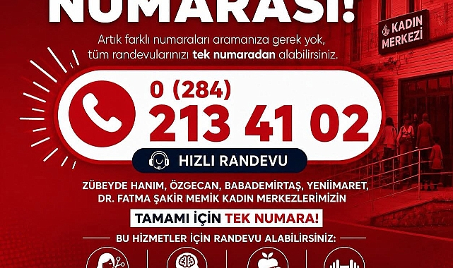 KADIN MERKEZLERİNDE TÜM HİZMETLER İÇİN TEK RANDEVU NUMARASI