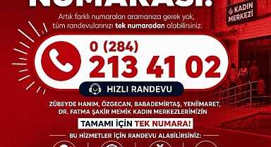 KADIN MERKEZLERİNDE TÜM HİZMETLER İÇİN TEK RANDEVU NUMARASI