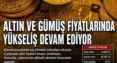 Altın ve Gümüşte Yükseliş Sürüyor
