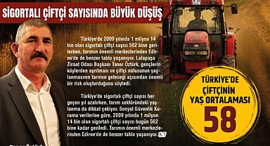 Edirne'de Tarımın Yaşı 59'a Yükseldi