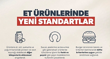 Et ürünlerinde yeni dönem