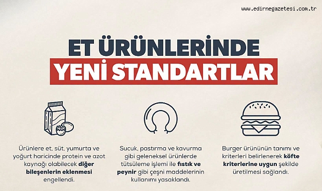Et ürünlerinde yeni dönem