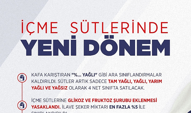 Etiket Standartları Değişti