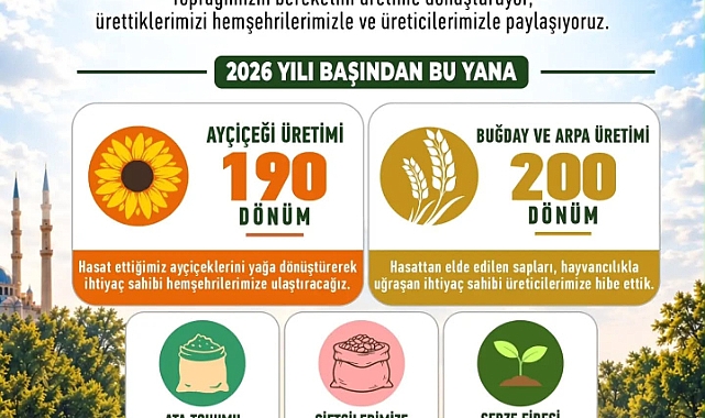 Gencan: Topraklarımızı İşliyor, Üreticimizi Destekliyoruz