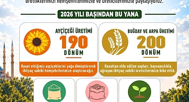 Gencan: Topraklarımızı İşliyor, Üreticimizi Destekliyoruz