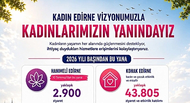 Konak Edirne’ye 43 Bin 805 Katılım