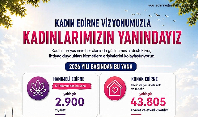 Konak Edirne’ye 43 Bin 805 Katılım