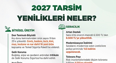 2027 TARSİM’DE YENİ DÖNEM BAŞLIYOR